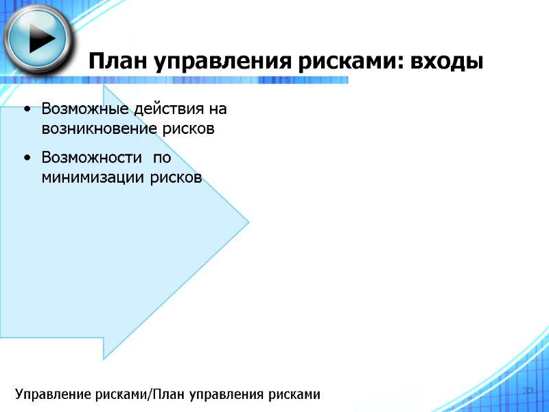 33 План управления рисками: входы Возможные действия на  возникновение рисков Возможности  по